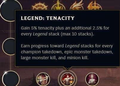 What Is Legend Tenacity and How Does It Work?