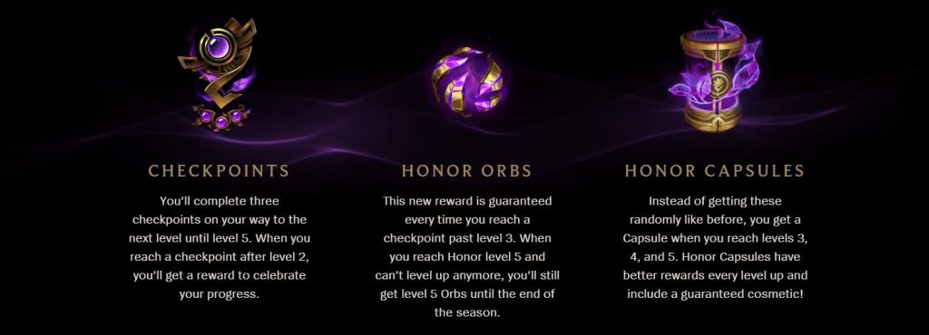 What Can You Get by Leveling Your Honor in League of Legends?