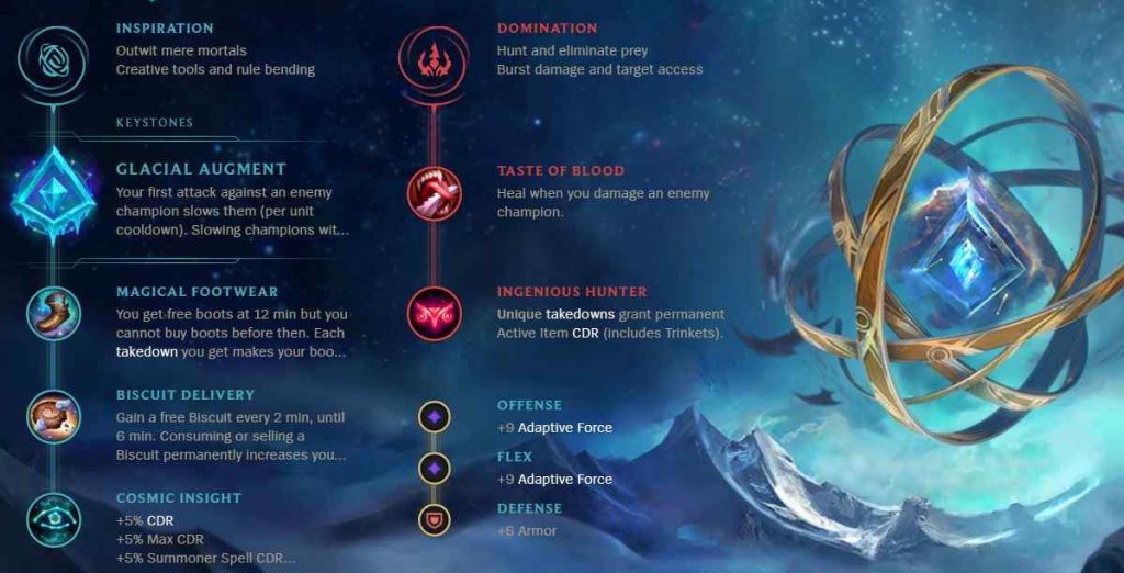 What is Glacial Augment and How to Use It Properly? Guide