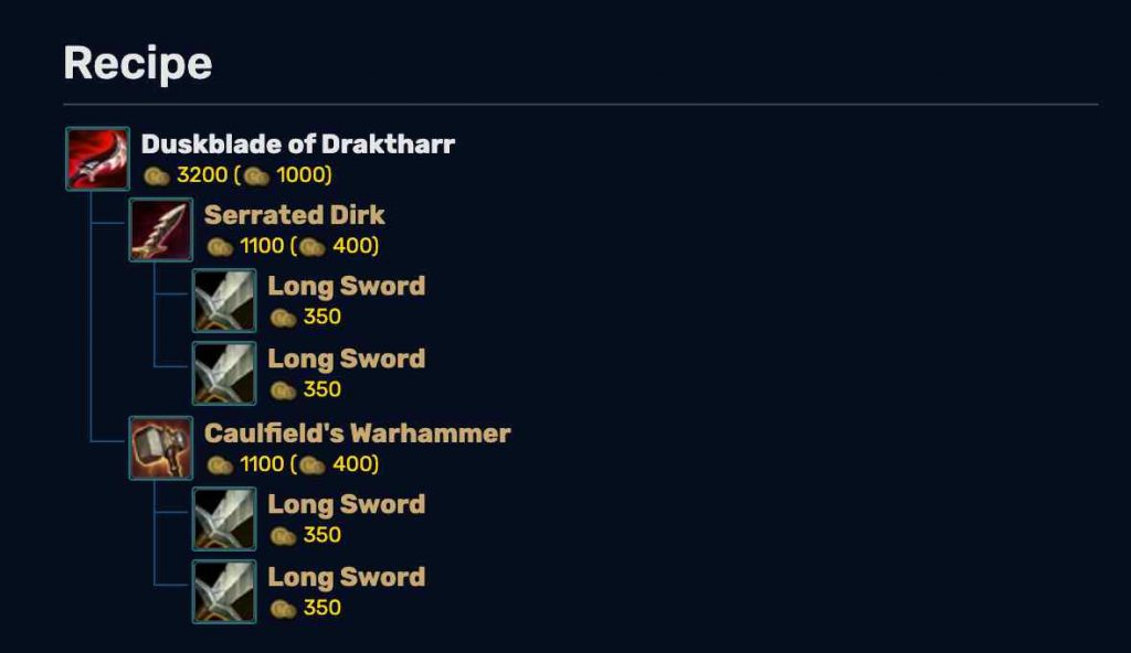 Duskblade of Draktharr Best Items to Counter Vayne in Season 12