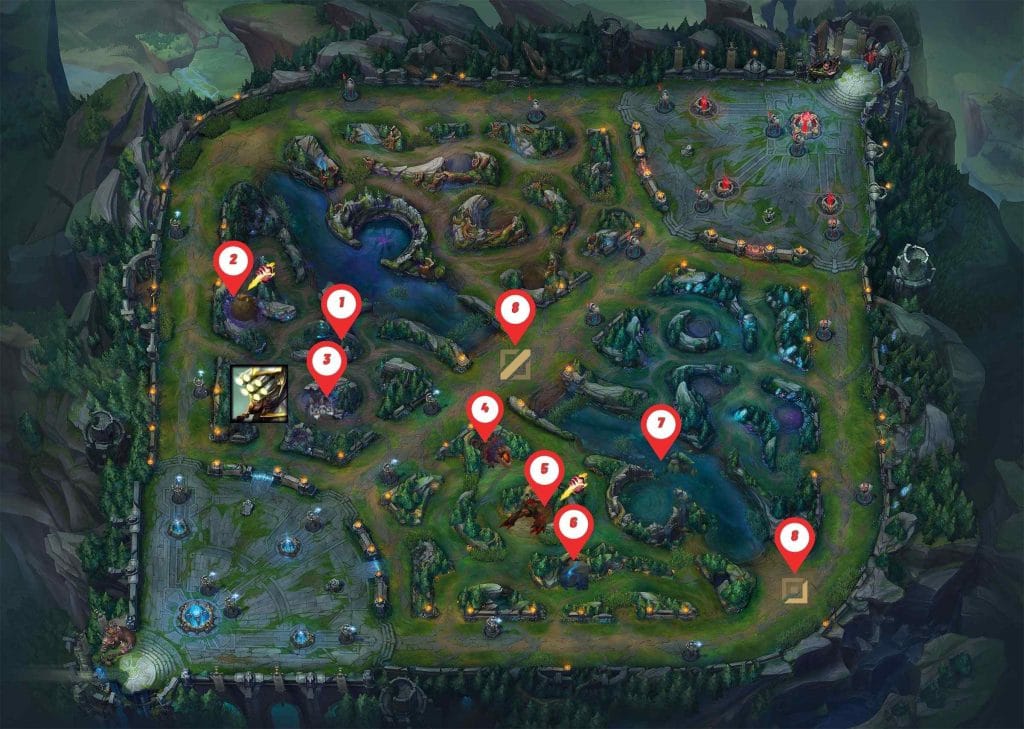 Blue Side - Blue Clear Master Yi Jungle Path - The Ultimate JG Routes & Clearing Guide