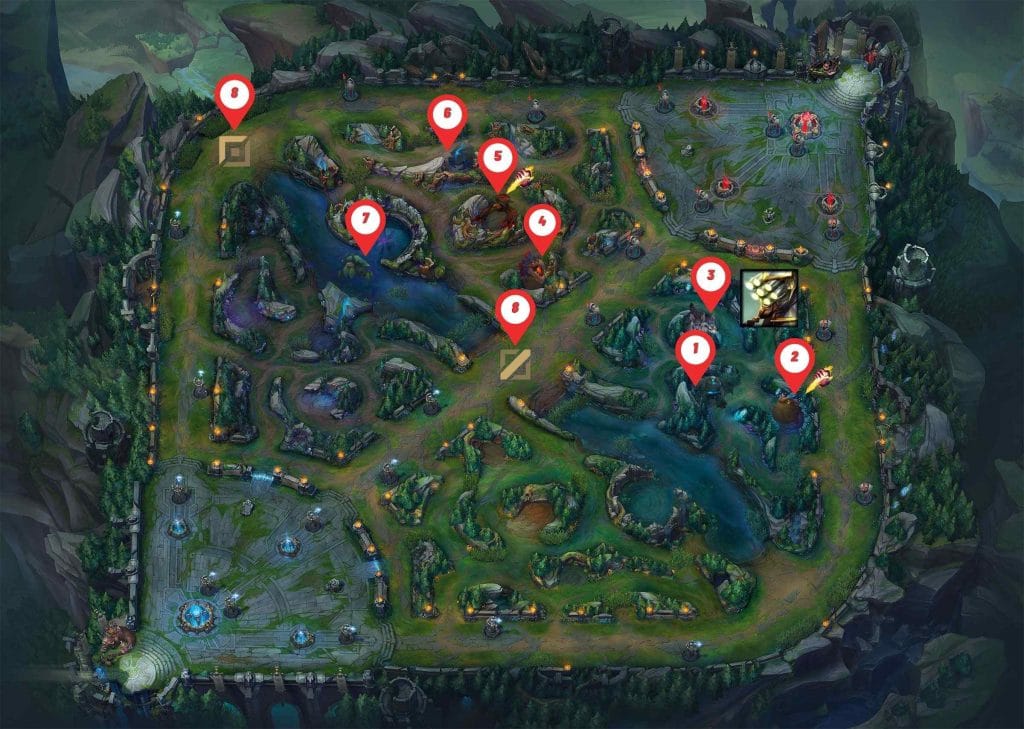 Red Side - Blue Clear Master Yi Jungle Path - The Ultimate JG Routes & Clearing Guide