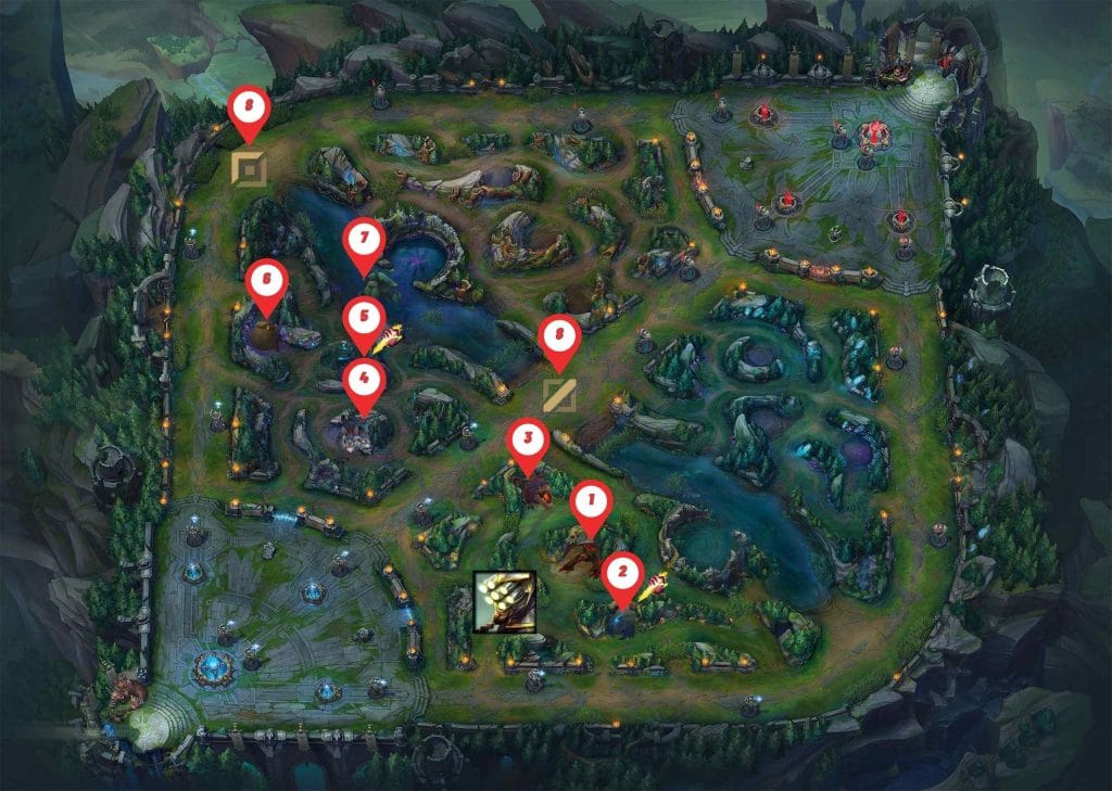 Blue Side - Red Clear Master Yi Jungle Path - The Ultimate JG Routes & Clearing Guide