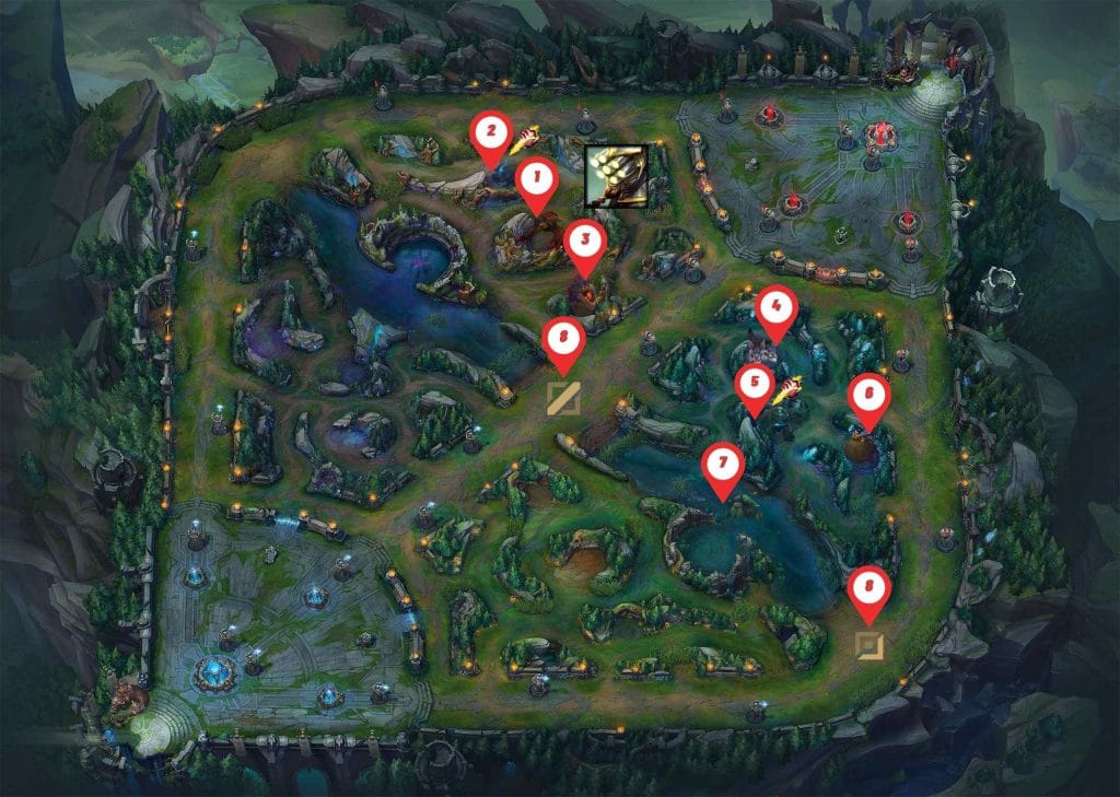 Red Side - Red Clear Master Yi Jungle Path - The Ultimate JG Routes & Clearing Guide