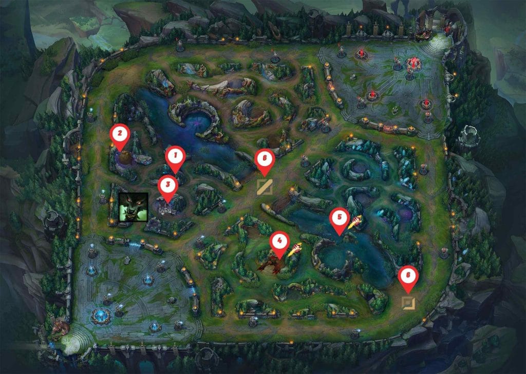 The Best Warwick Jungle Path - The Ultimate JG Routes & Clearing Guide Blue Side Blue Clear