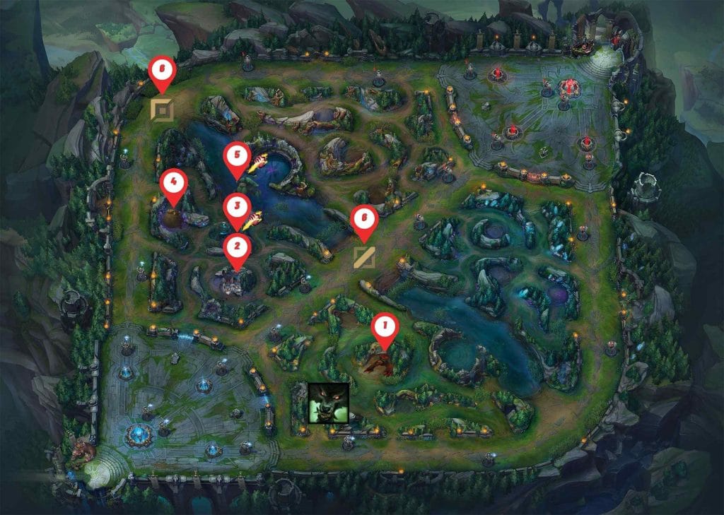 The Best Warwick Jungle Path - The Ultimate JG Routes & Clearing Guide Blue Side Red Clear