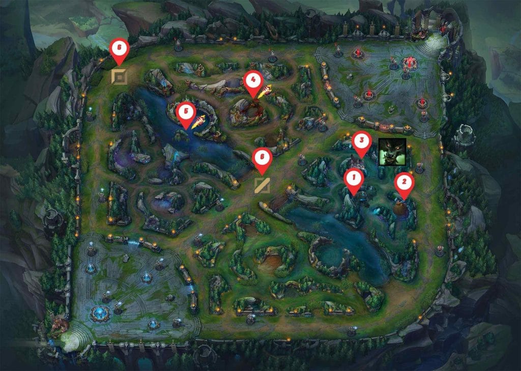 The Best Warwick Jungle Path - The Ultimate JG Routes & Clearing Guide Red Side Blue Clear