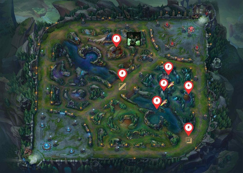 The Best Warwick Jungle Path - The Ultimate JG Routes & Clearing Guide Red Side Red Clear