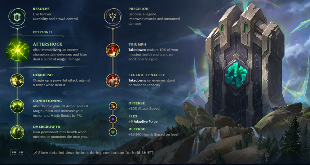 The Best Runes For Junglers In League Of Legends Tank Champion