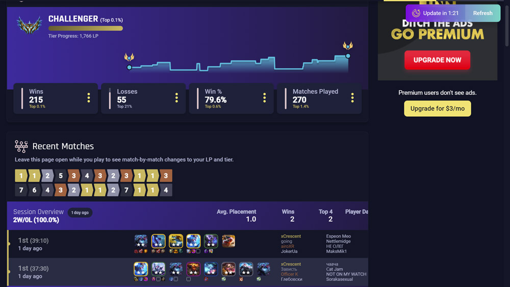 Check TFT Match History Third Party Websites League of Legends