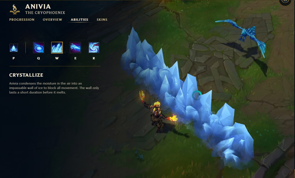 Top Best League of Legeds Trolling Champ Anivia - The Great Wall